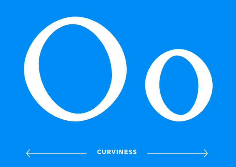 Spectral, la primera tipografía responsive de Google 9
