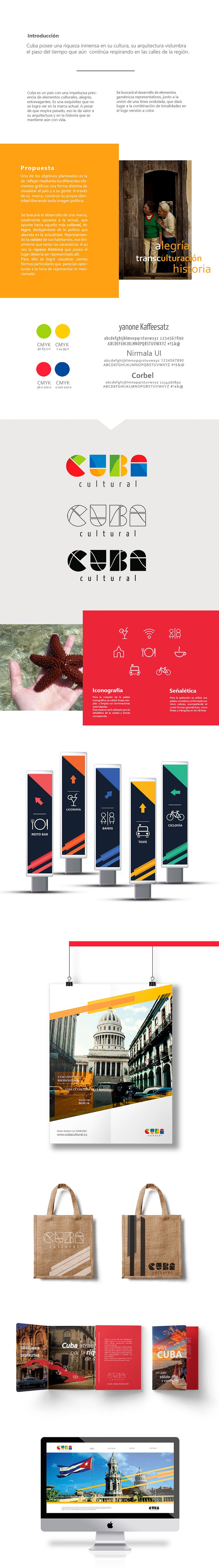 Proyecto marca país | CUBA 0