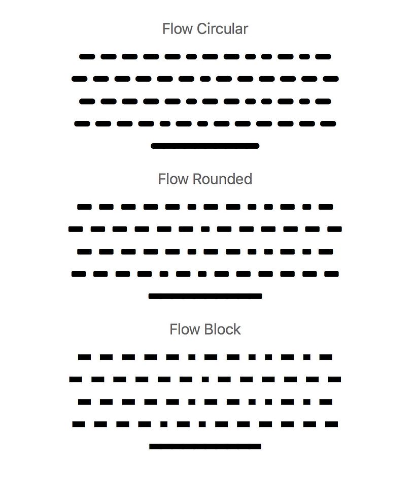 Flow, una tipografía para wireframes 3