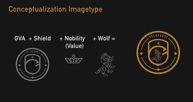 Personal Rebranding 8