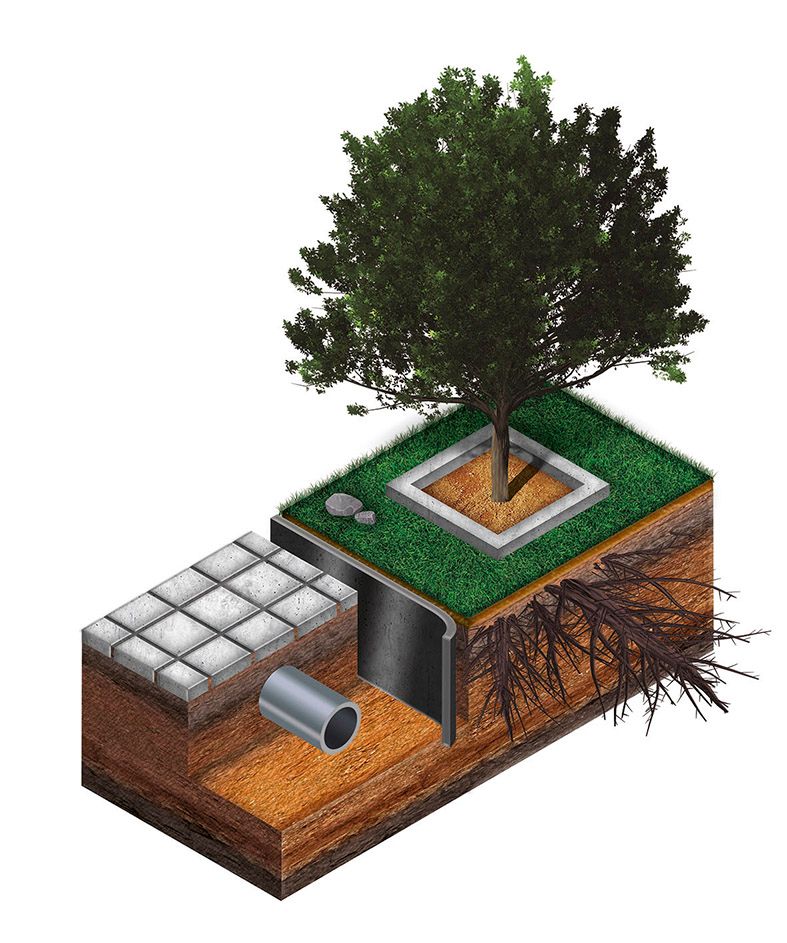 Gráficos técnicos Geotextiles 5