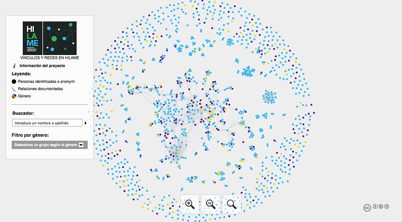 HILAME. HIDALGOS, LABRADORAS, MERCADERES 2