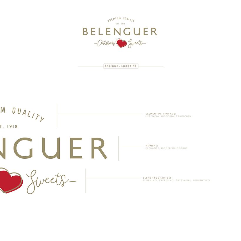 Chocolates Beleguer 2