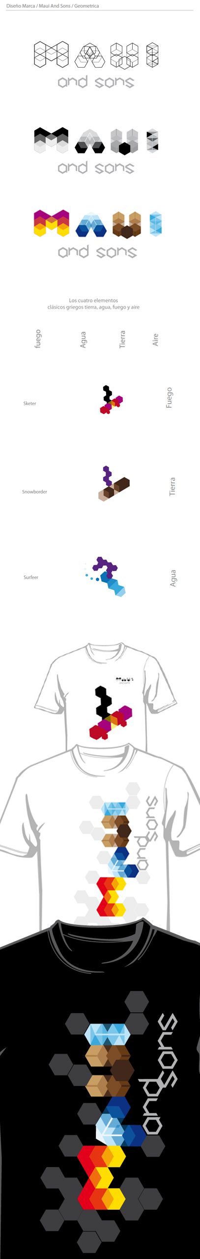 DISEÑO DE MARCA_ MAUI -1