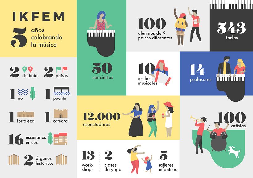 Festival de música IKFEM 2017 5