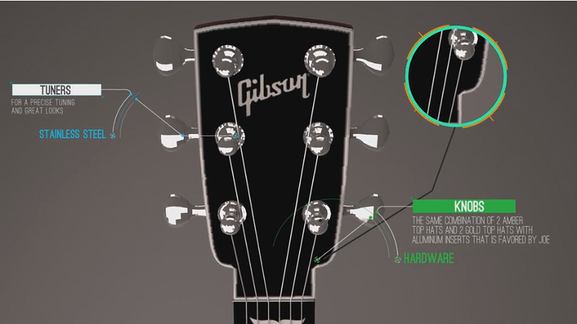 Gibson 3D Concept 2