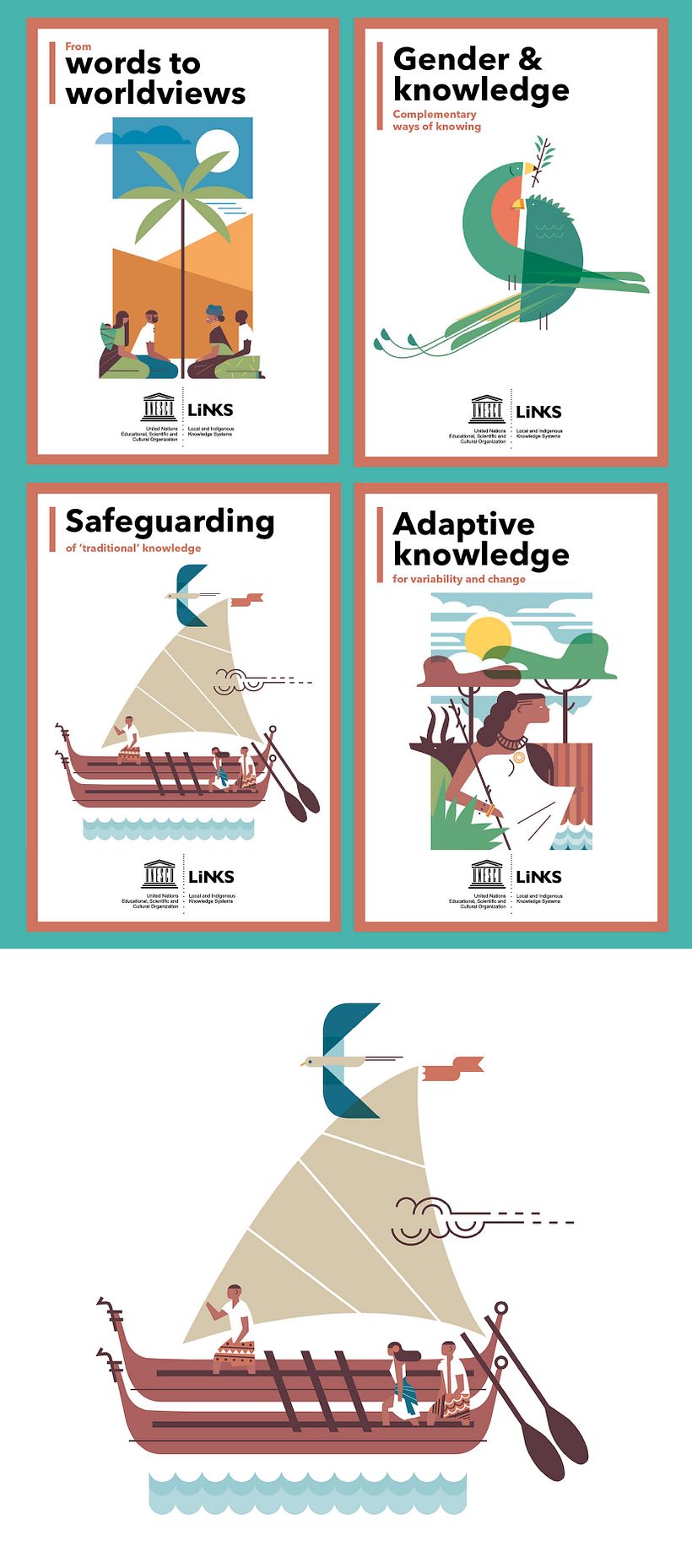 UNESCO 18 posters ilustrados EXPOSICIÓN ITINERANTE 2