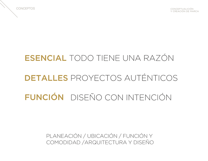 Inside - Branding project 1