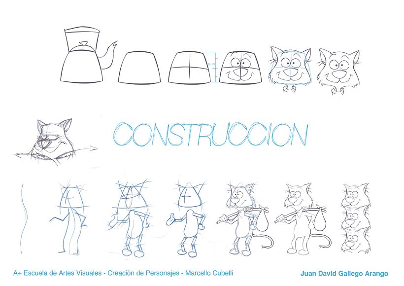 Peco - Model Sheet - Design de caractere