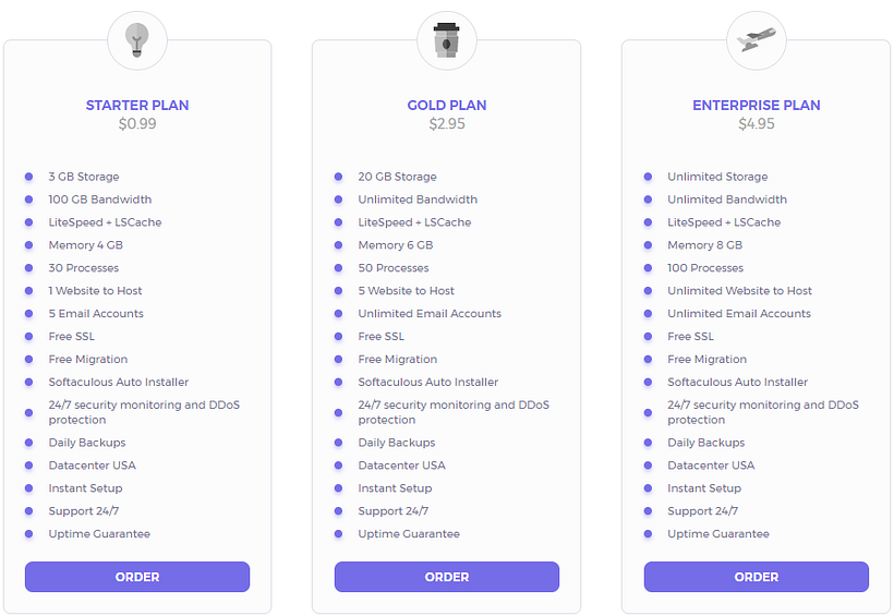 Hosting Premium Barato - CloudLinux, LiteSpeed, DDOS Protection, Discos SSD 2