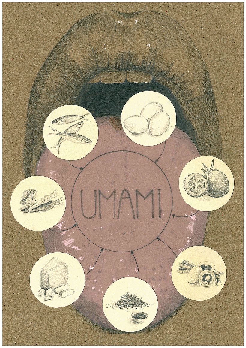 Umami para «100grados» -1