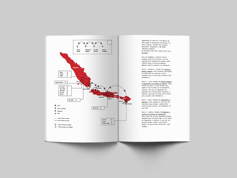 Cuaderno de viaje 01. Indonesia - Diseño