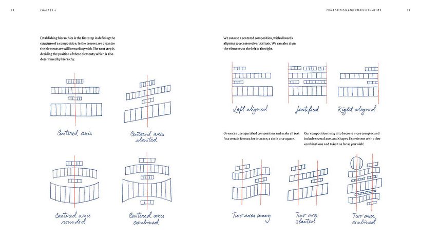 'Los grandes secretos del lettering', de Martina Flor, en español 7