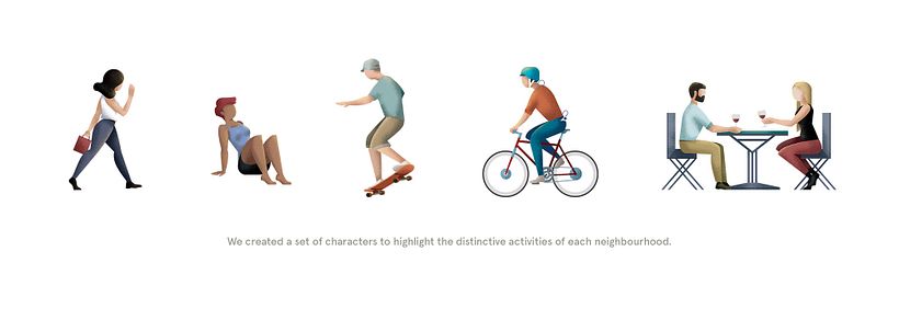 Mapa de Madrid, revista Traveler 4