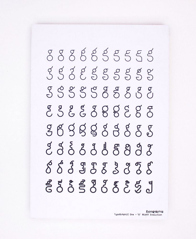 TypoGrAphiC, una tipografía basada en el ADN 13