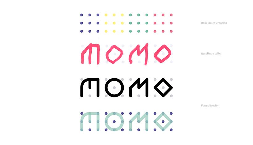 Momo co-creation Brand Identity 11