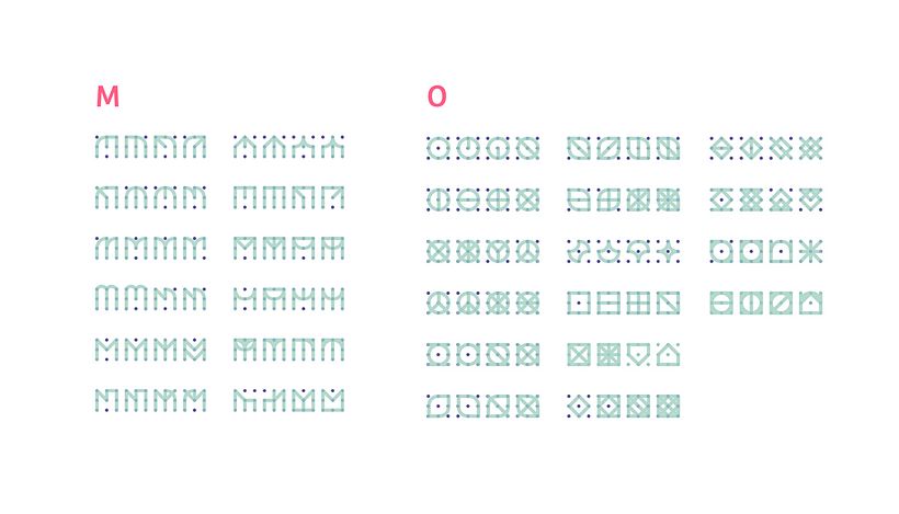 Momo co-creation Brand Identity 12