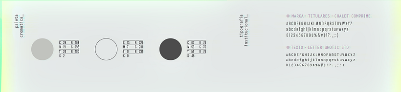 CONICET | Identidad Visual - Diseño