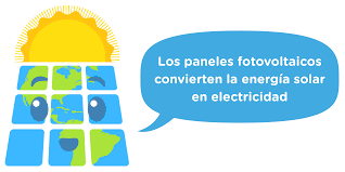 Energía solar 0