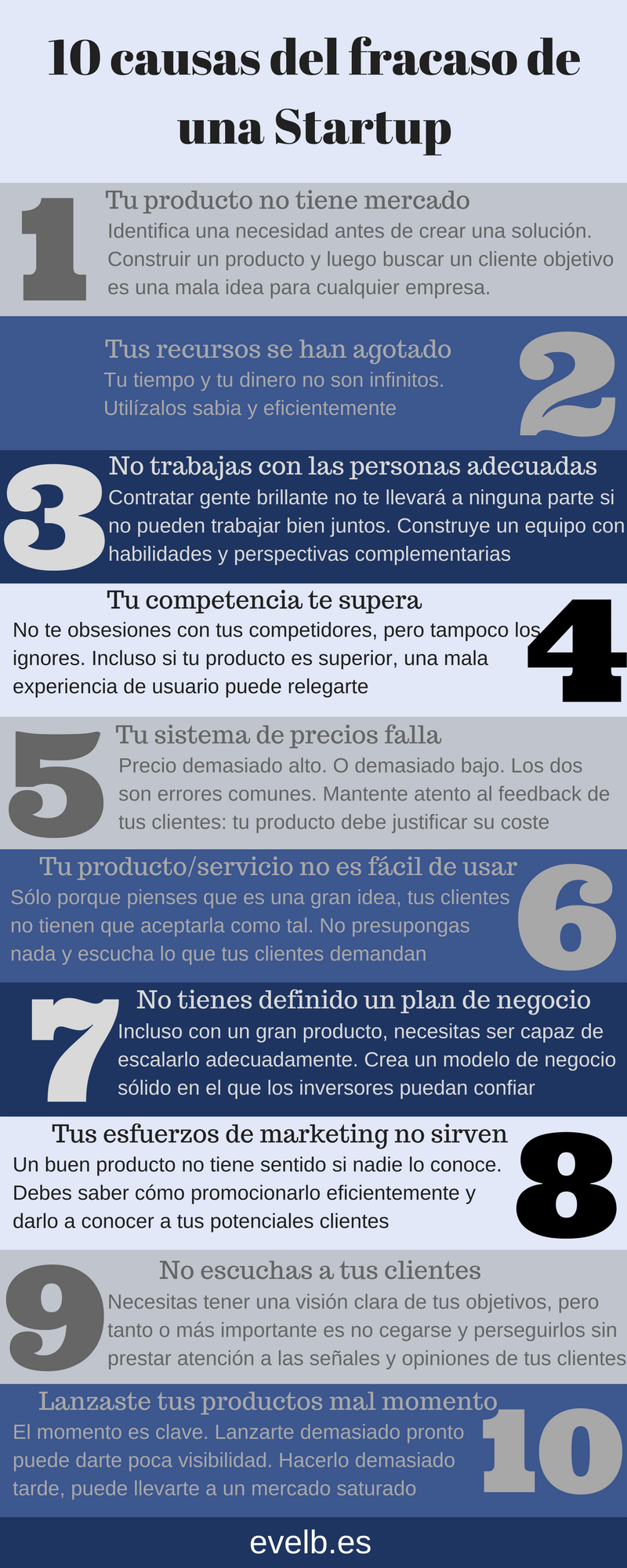 Infografías evelb.es 6