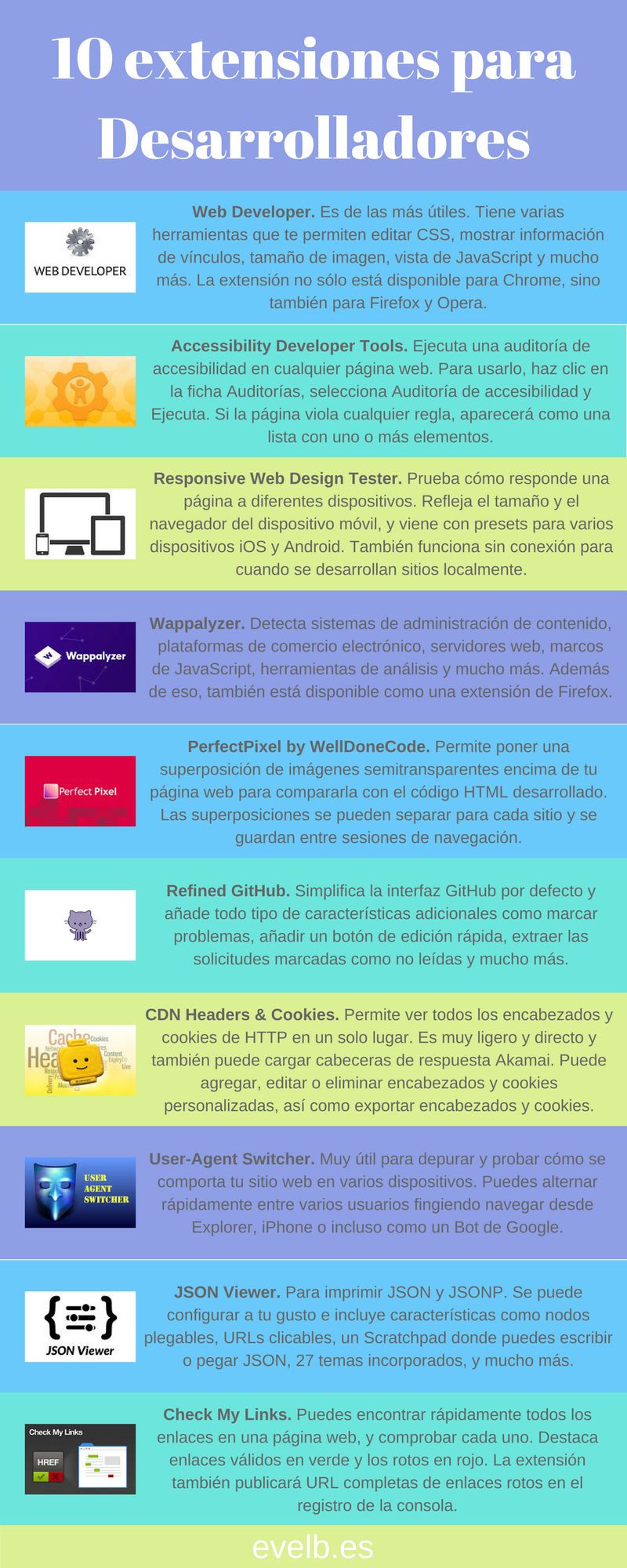 Infografías evelb.es 11