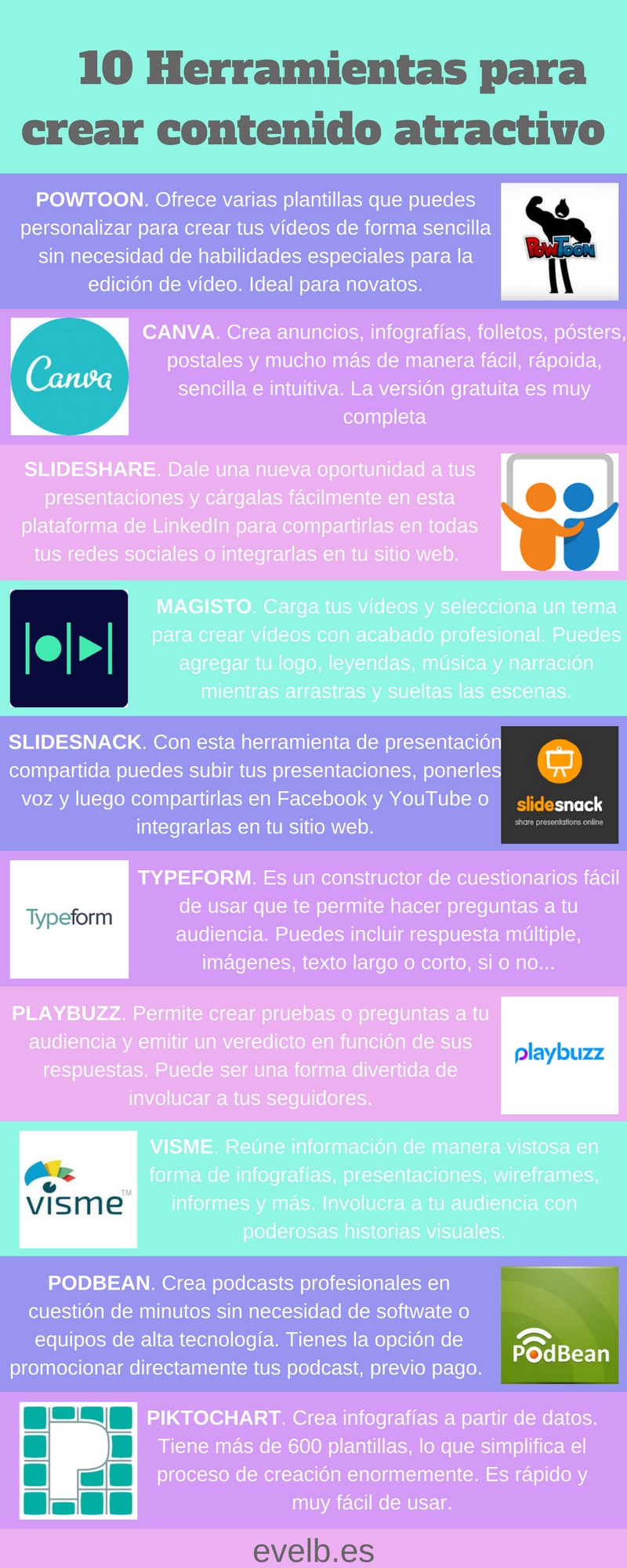 Infografías evelb.es 17