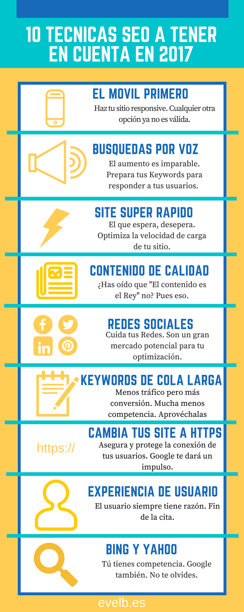 Infografías evelb.es 24