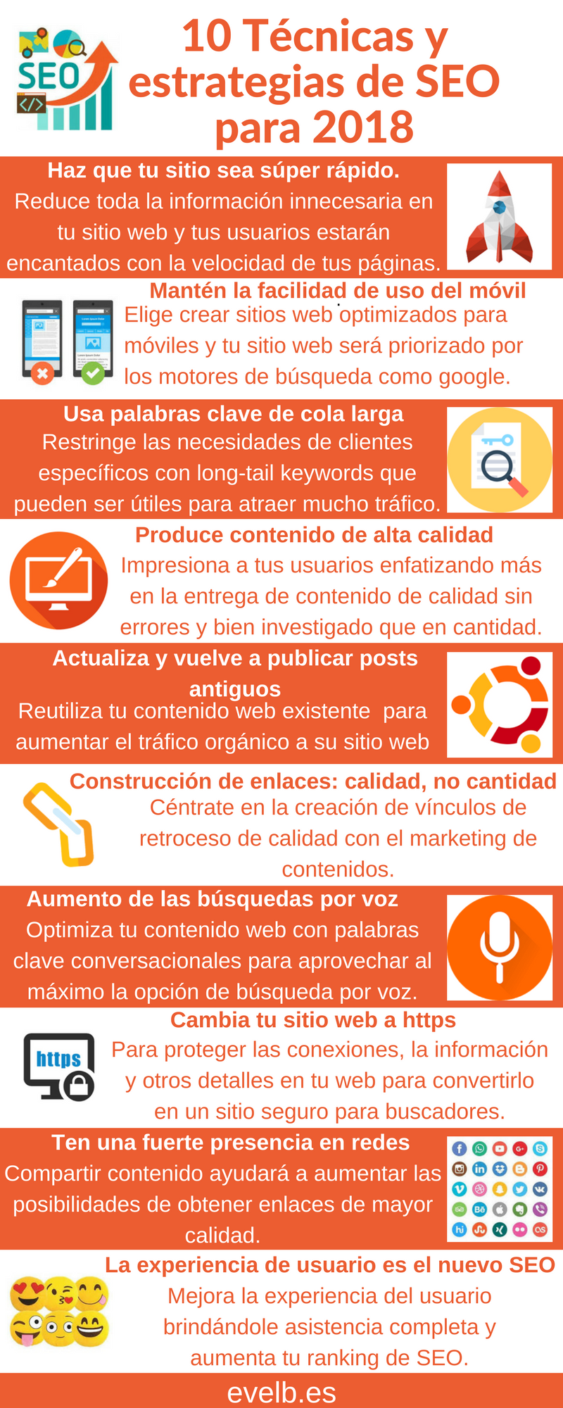 Infografías evelb.es 25