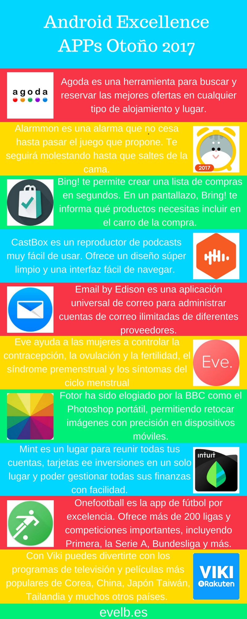 Infografías evelb.es 27