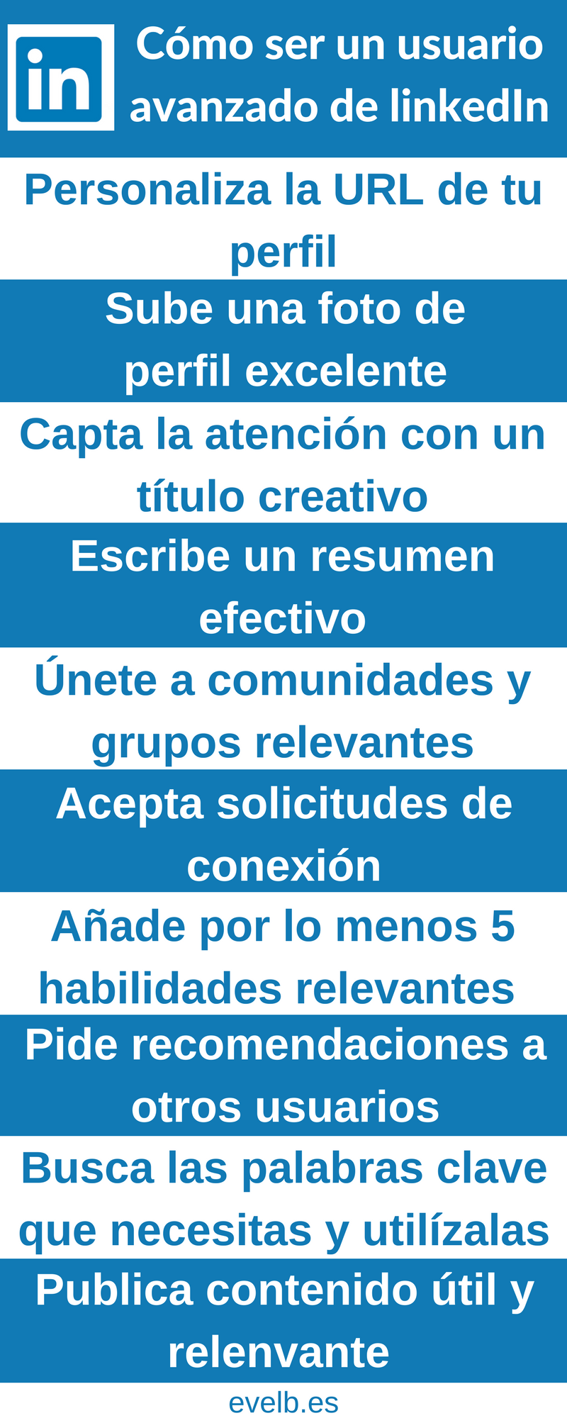 Infografías evelb.es 30