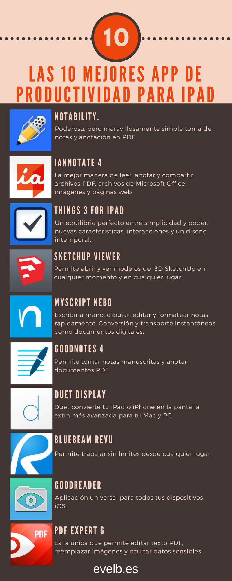 Infografías evelb.es 40