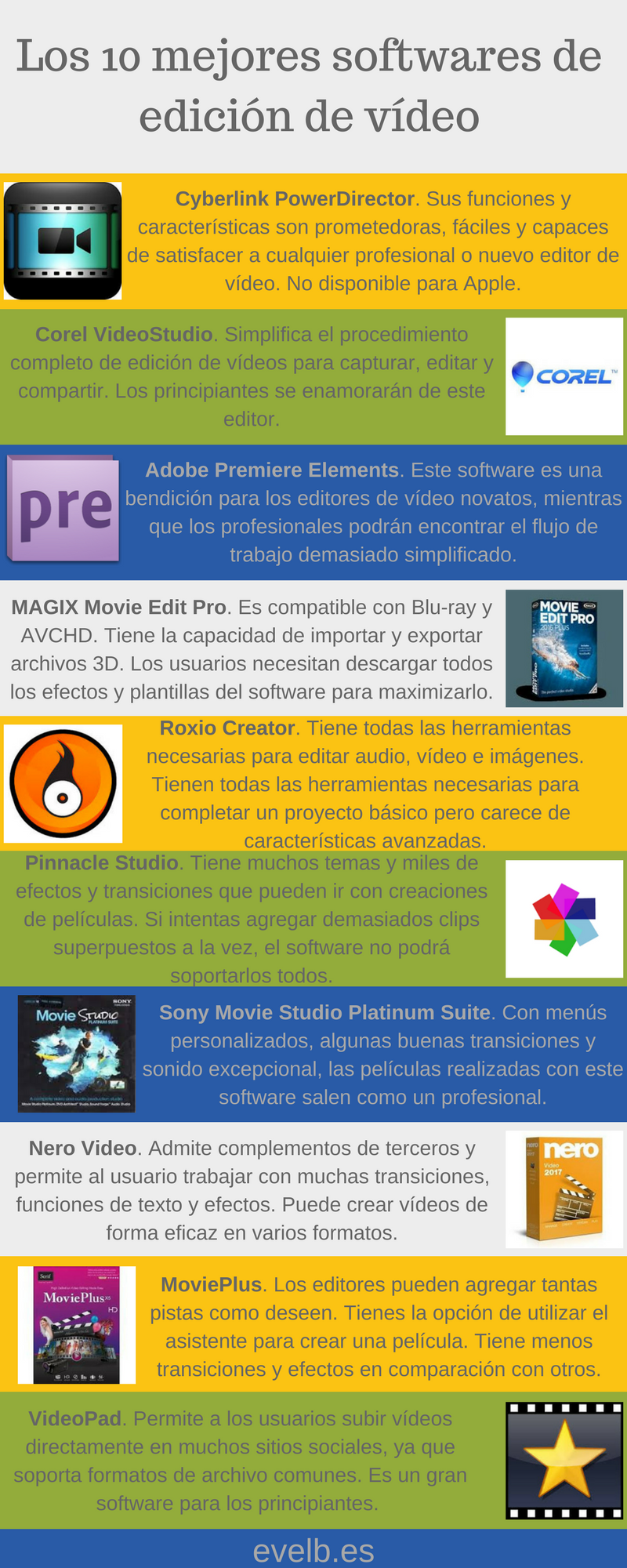 Infografías evelb.es 48