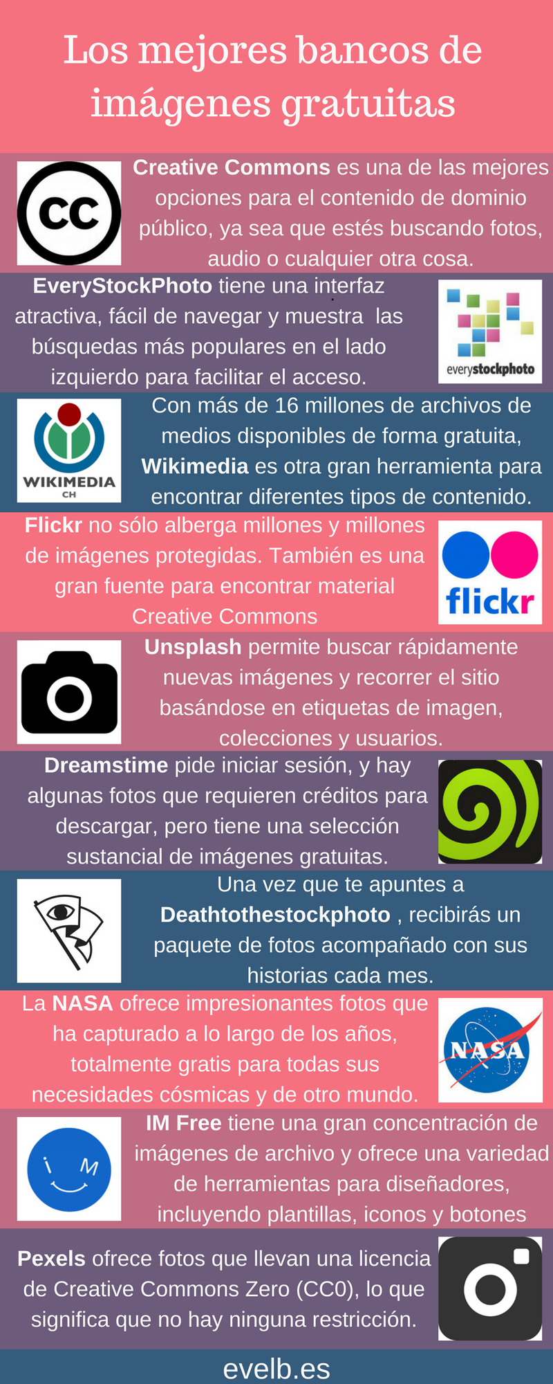 Infografías evelb.es 49