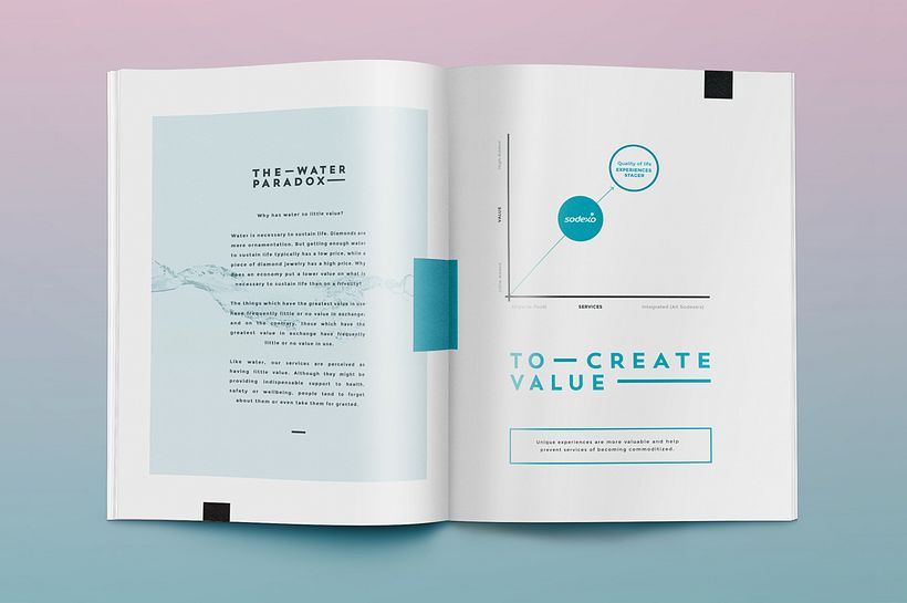 Sodexo — Brand Experience Book 3