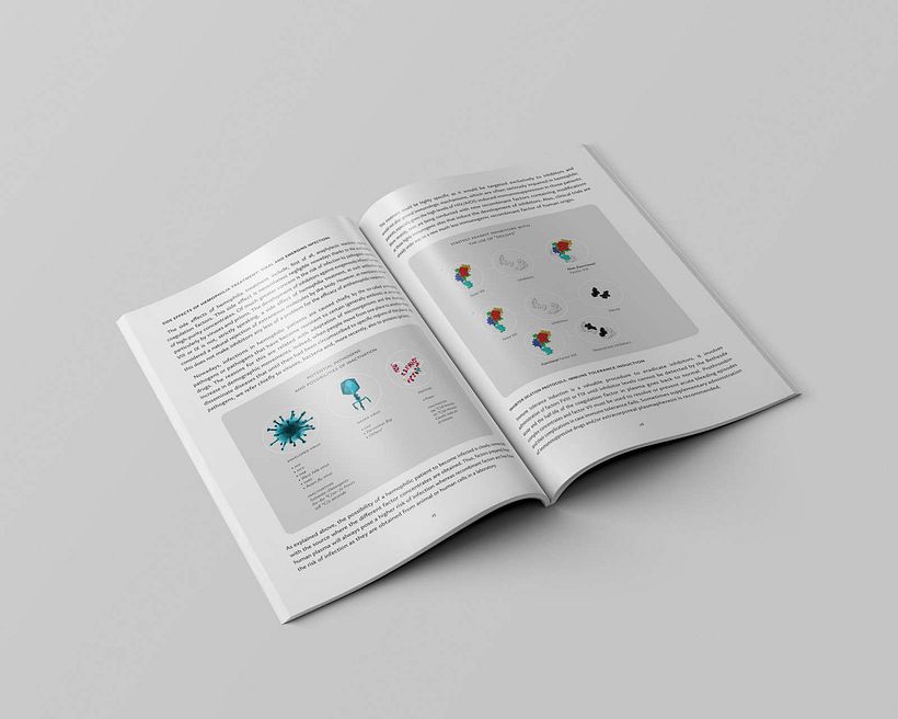 Basic Guide of Hemophilia 14