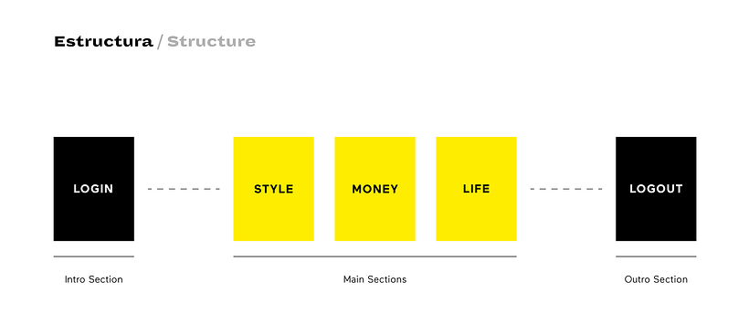 Diseño Mine Magazine Nº34 3