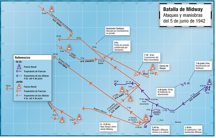 Cartografías y esquemas para la colección "Grandes batallas de la historia" 1