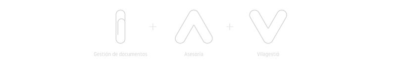 Branding Assessoria Vilagestió 2