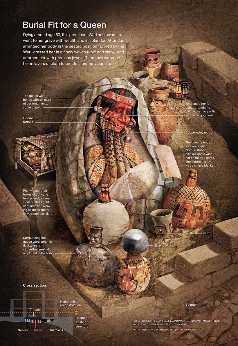 El noble arte de crear infografías históricas al detalle 8