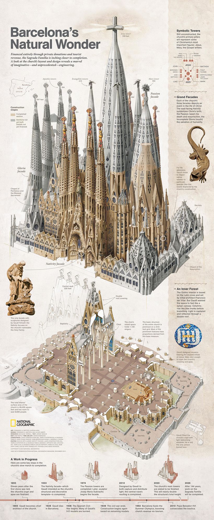 El noble arte de crear infografías históricas al detalle 9