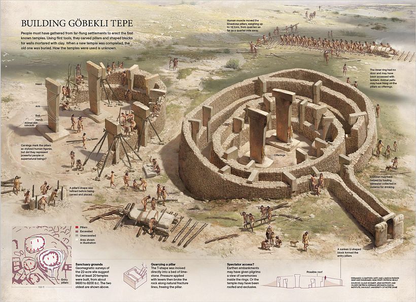 El noble arte de crear infografías históricas al detalle 16