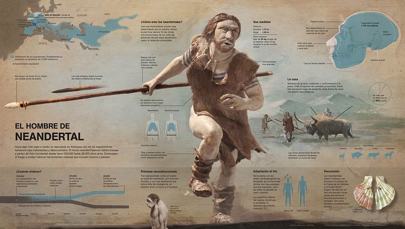 El noble arte de crear infografías históricas al detalle 7