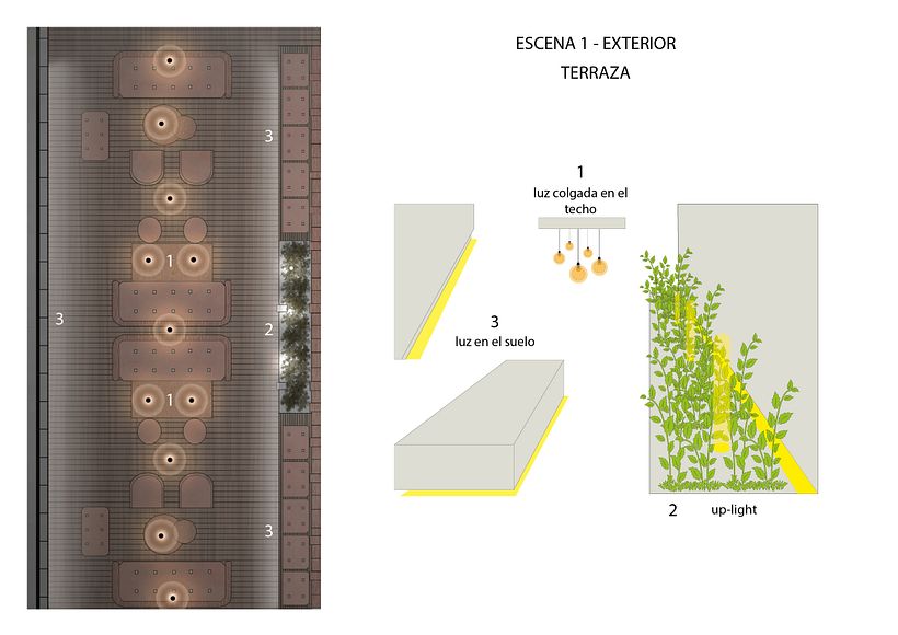 | REPRESENTACIÓN DE LUZ | Proyecto Iluminación Restaurante 7