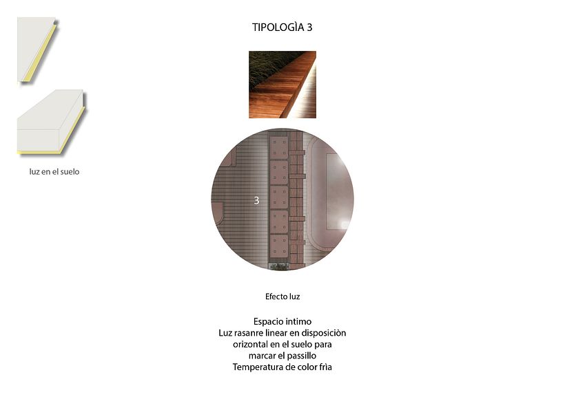 | REPRESENTACIÓN DE LUZ | Proyecto Iluminación Restaurante 10