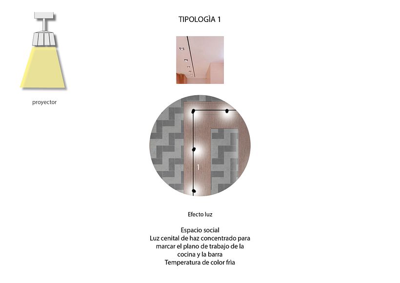 | REPRESENTACIÓN DE LUZ | Proyecto Iluminación Restaurante 18