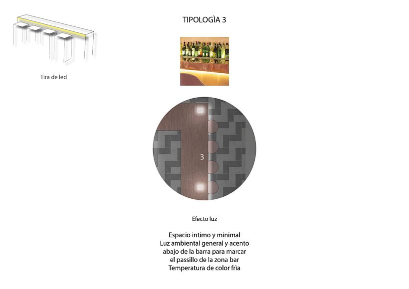 | REPRESENTACIÓN DE LUZ | Proyecto Iluminación Restaurante 20