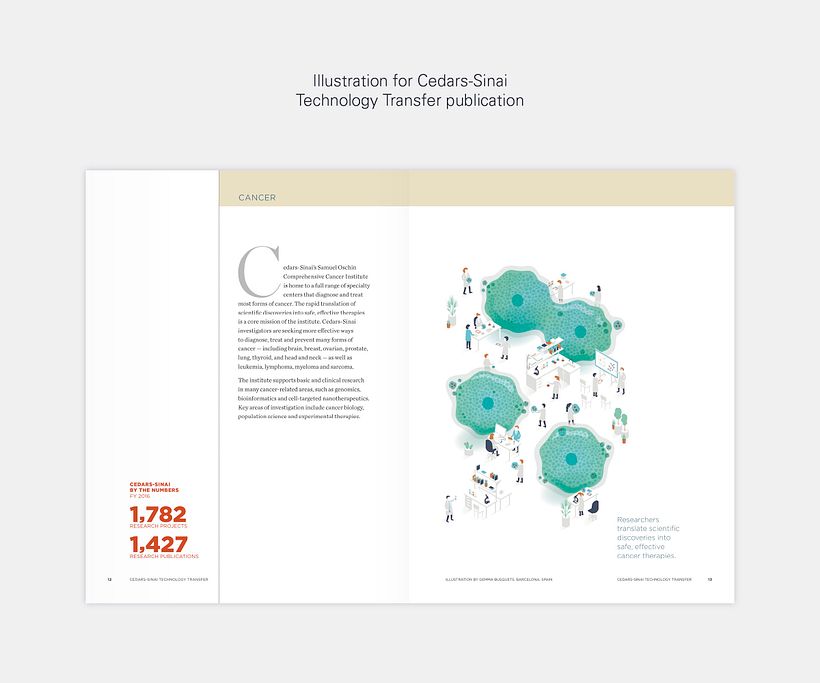 Cedars Sinai Technology Transfer 0