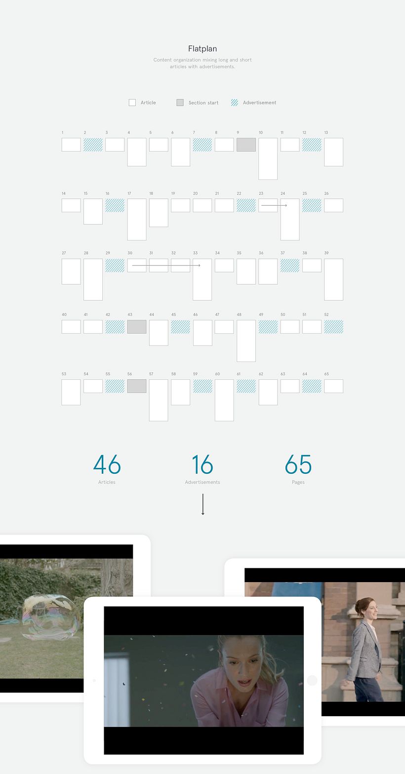 InLive iPad magazine 5