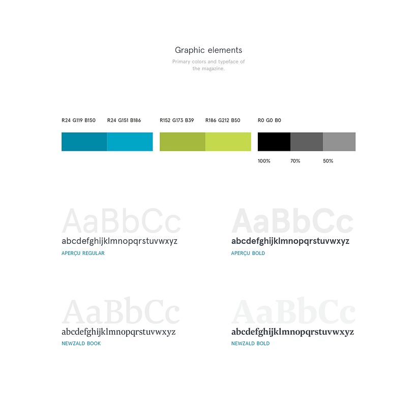 InLive iPad magazine 7