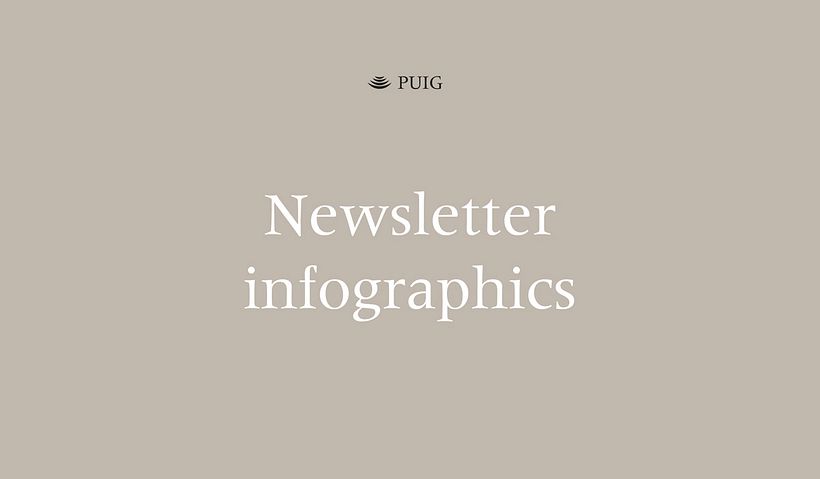 Puig newsletter: Did you know? 0
